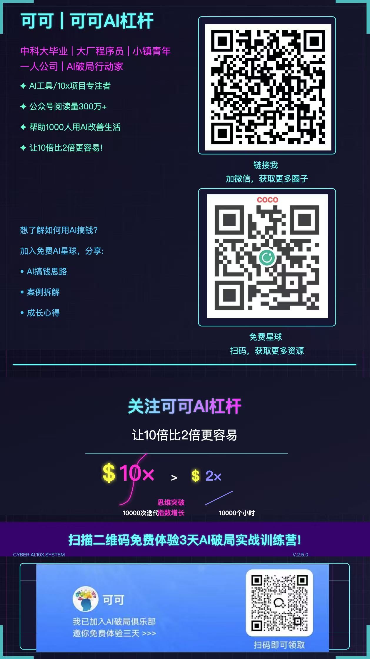 可可AI杠杆名片